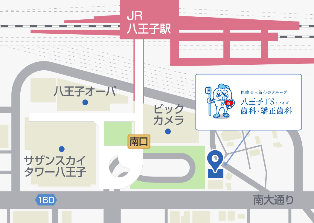 ACCESS