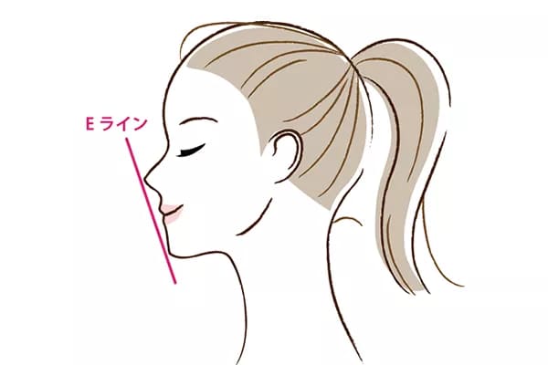 「フェイスライン」を美しく整える矯正